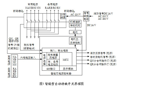 妖精视频下载安装污原理图